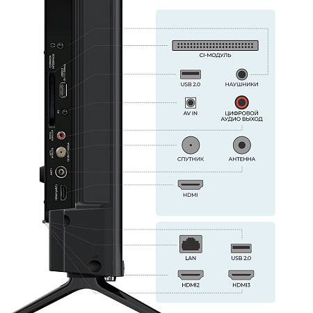 картинка Телевизор Триколор H50U5500SA, SMART TV, 50", Ultra HD, 4K, черный