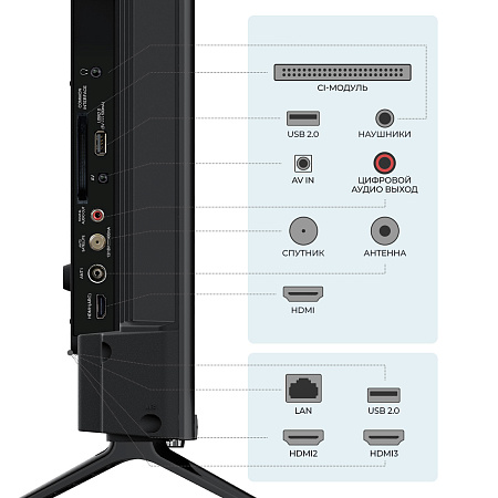 картинка Телевизор Триколор H43U5500SA, SMART TV, 43”, Ultra HD, 4K, черный
