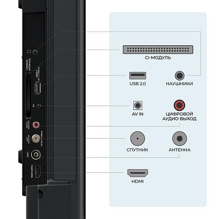 картинка Телевизор Триколор H43UC2, SMART TV, 43", Ultra HD, 4K, голос, черный