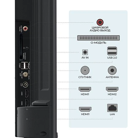 картинка Телевизор Триколор H50UC2, SMART TV, 50", Ultra HD, 4K, голос, черный