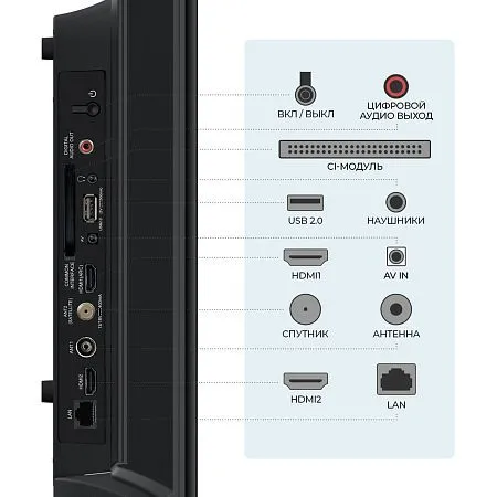  Телевизор Триколор H32HC3, SMART TV, 32", голос, черный